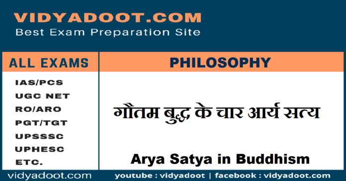 Buddha Ke Char Arya Satya