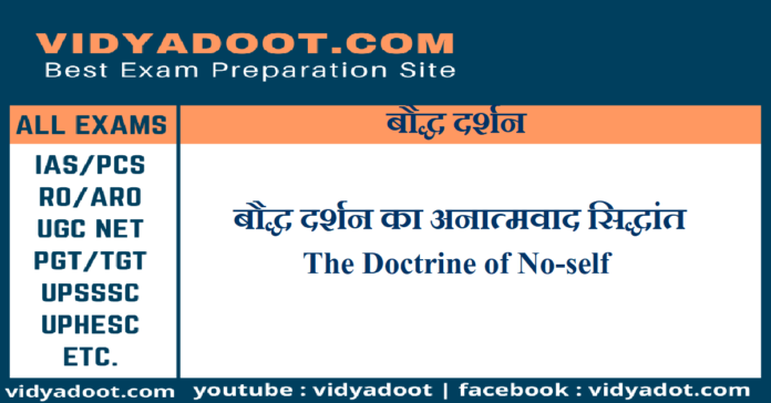 The Doctrine of No-self in Hindi